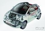 Fiat 500C 2009 года